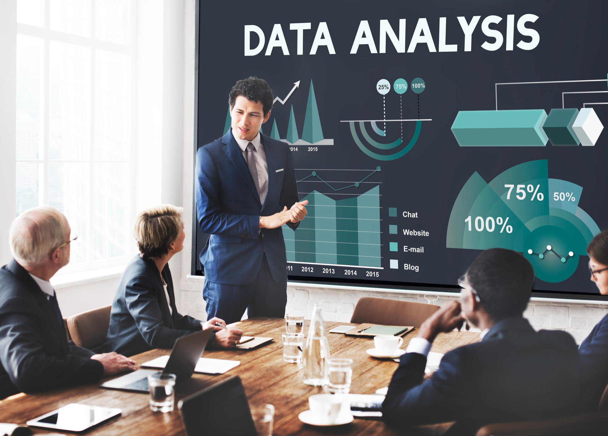 Audit Logs & Analytics